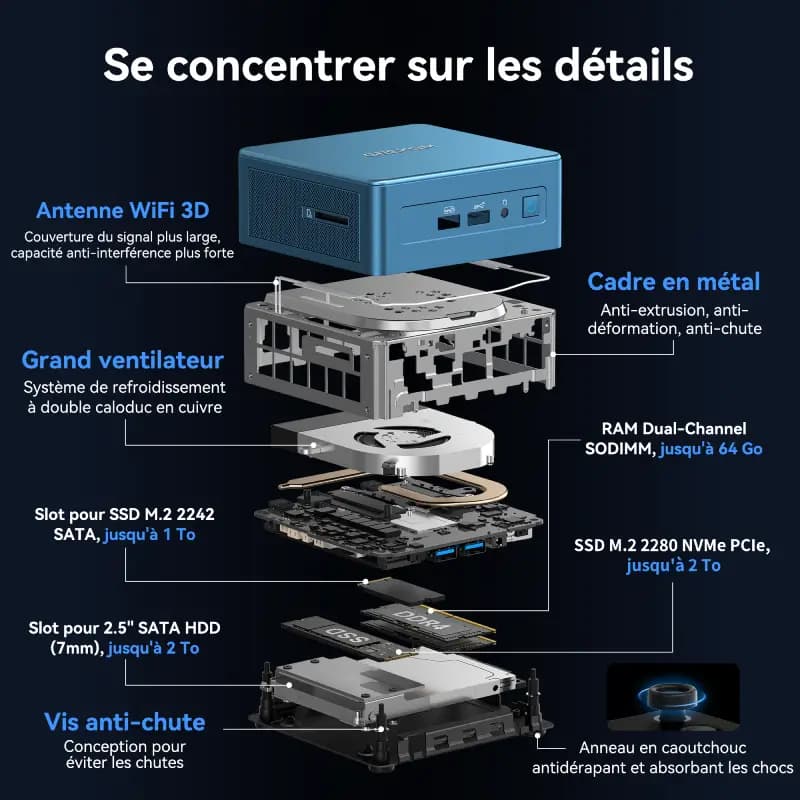 GEEKOM IT12 Mini PC