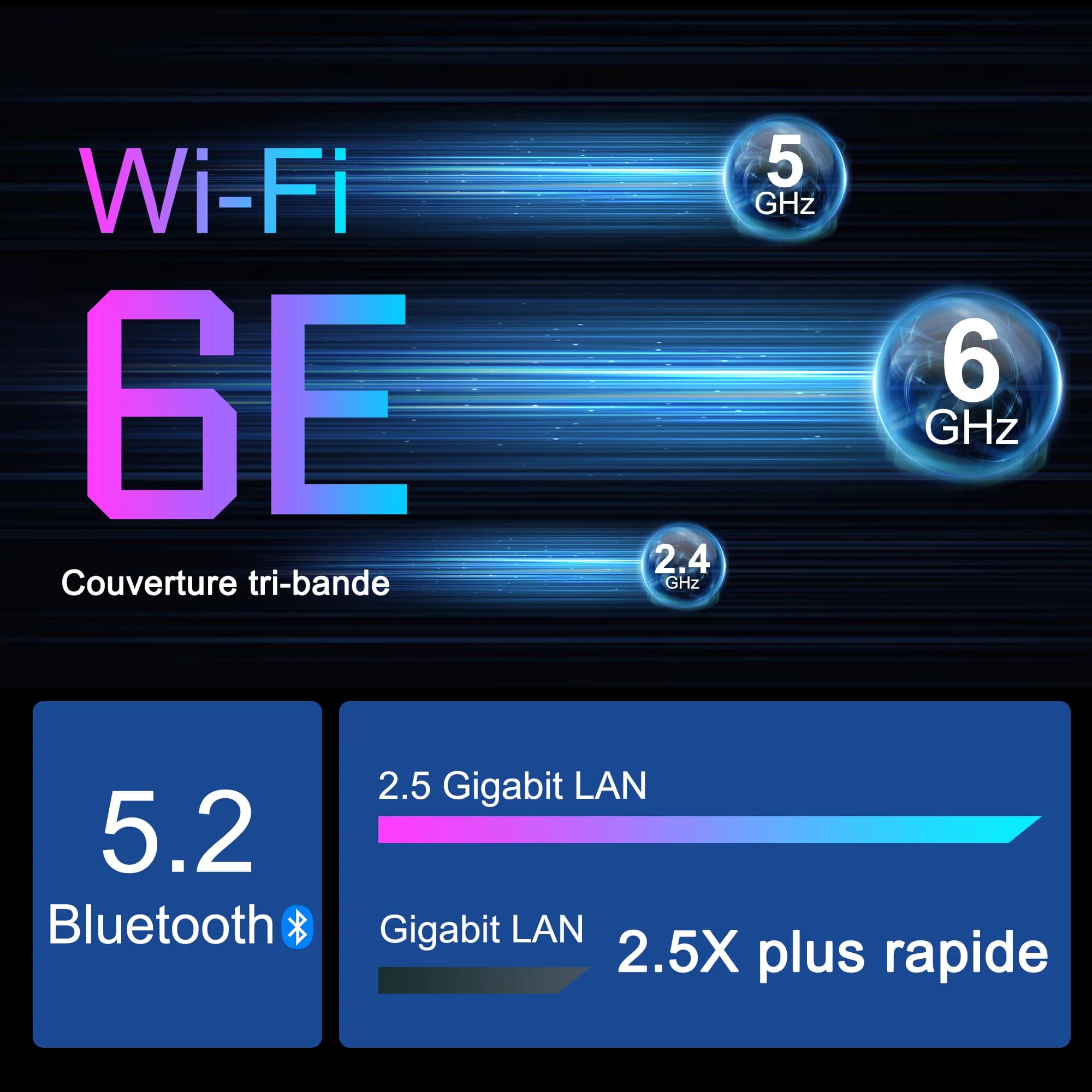 GEEKOM mini pc Mini FUN11 Wifi 6e vitesse