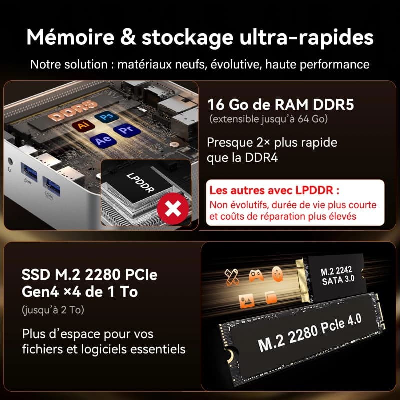 GEEKOM A7 Mini PC