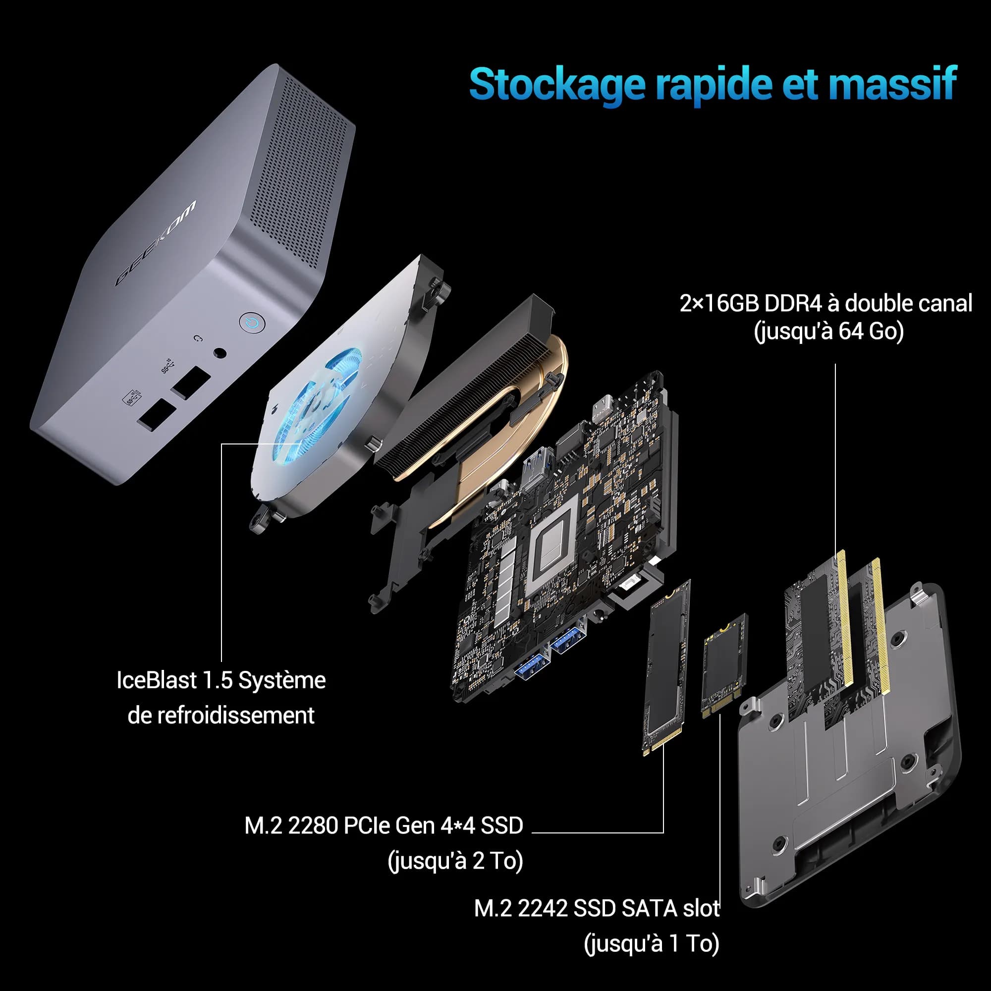 Stockage rapide et massif pour le GEEKOM GT12 Pro Mini PC avec Intel® Core™ i9/i7 de 12e génération