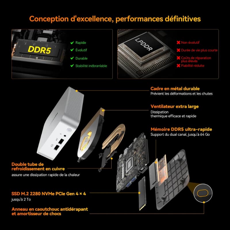 GEEKOM A8 Mini PC