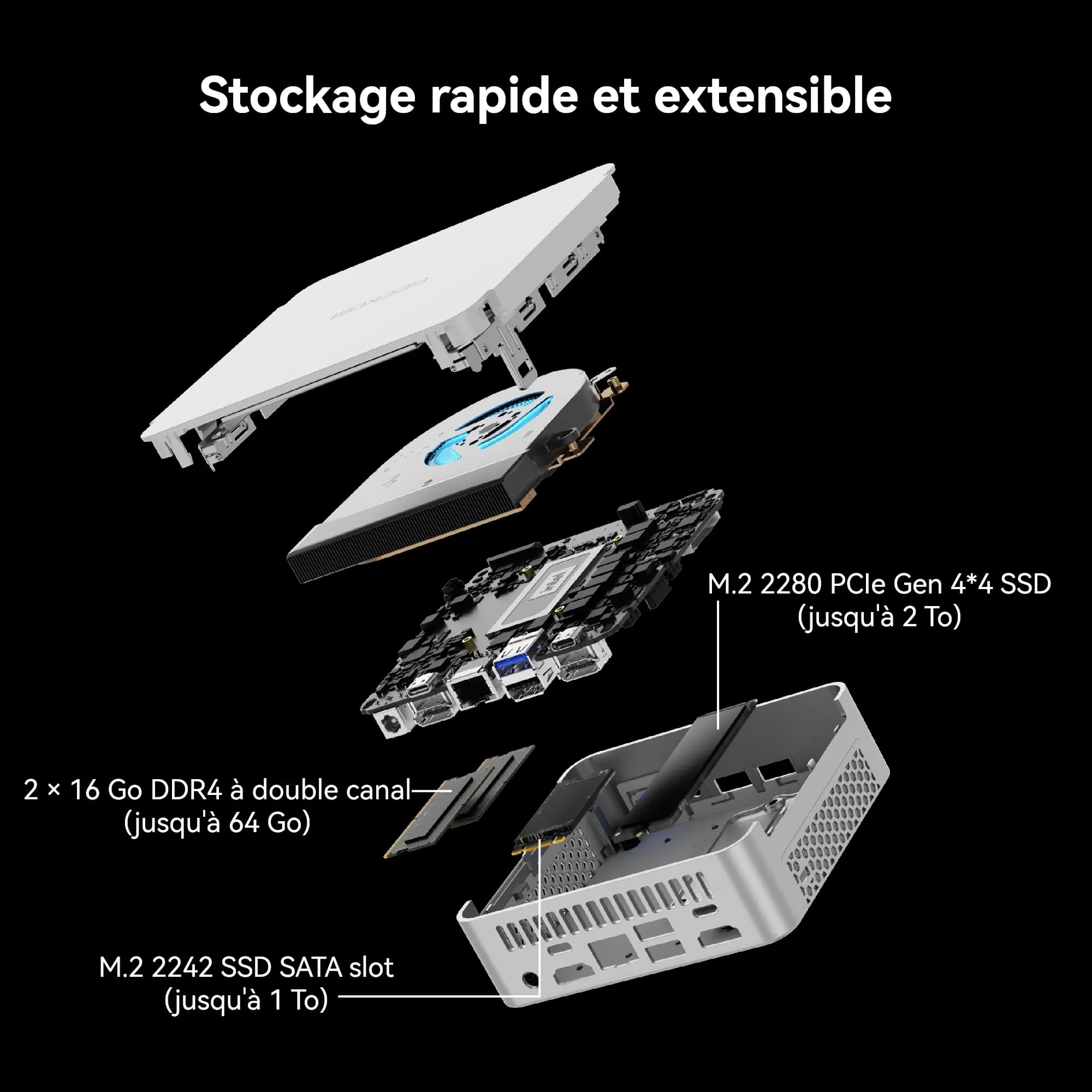 GEEKOM stockage raipide et extensible