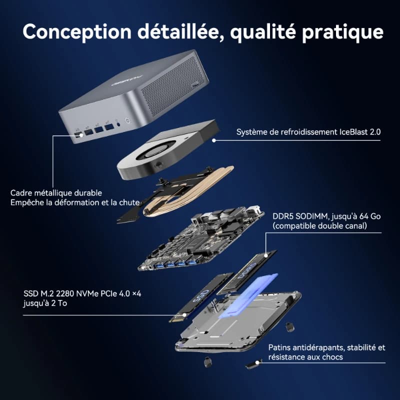 GEEKOM GT1 Mega Mini PC