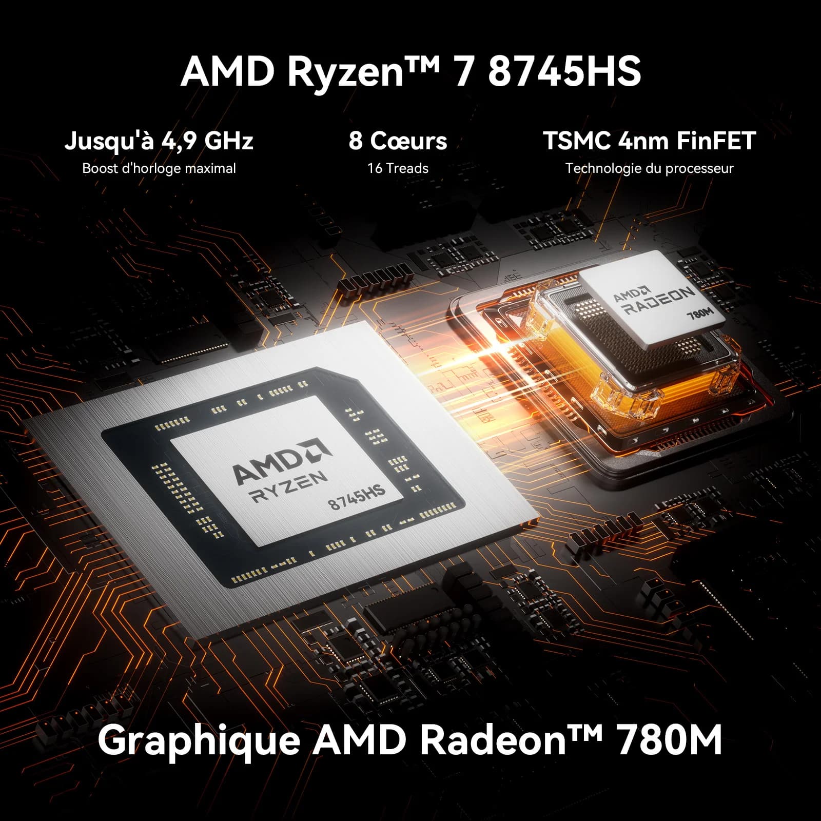 AMD Ryzen 7 8745HS