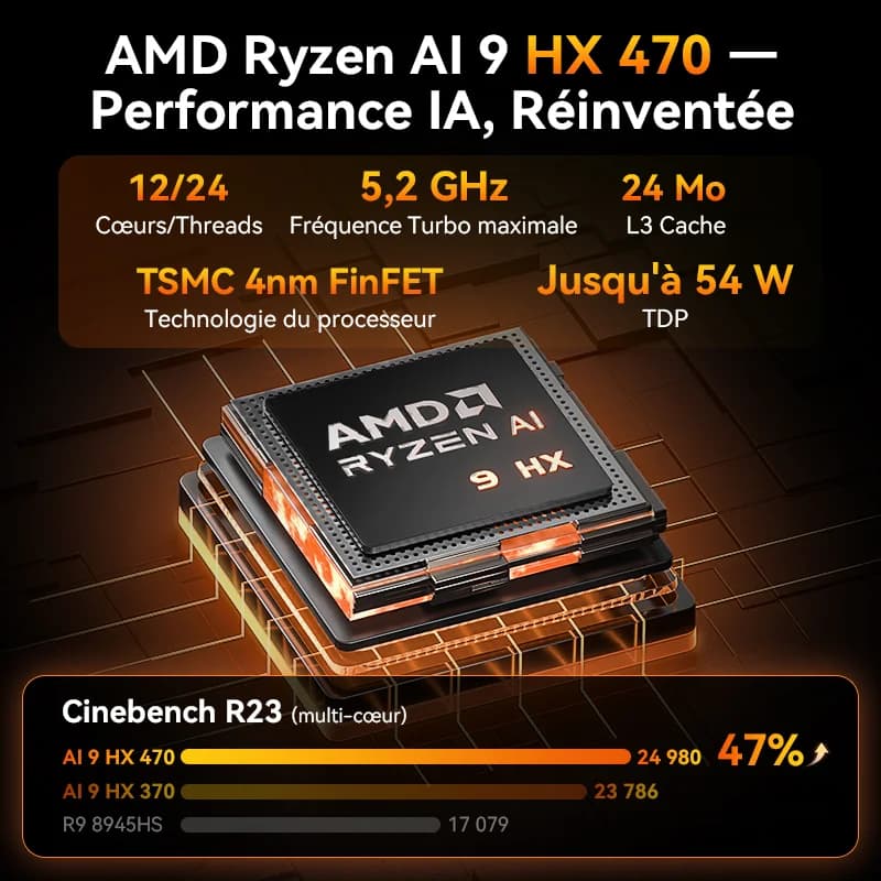 GEEKOM A9 MAX CPU