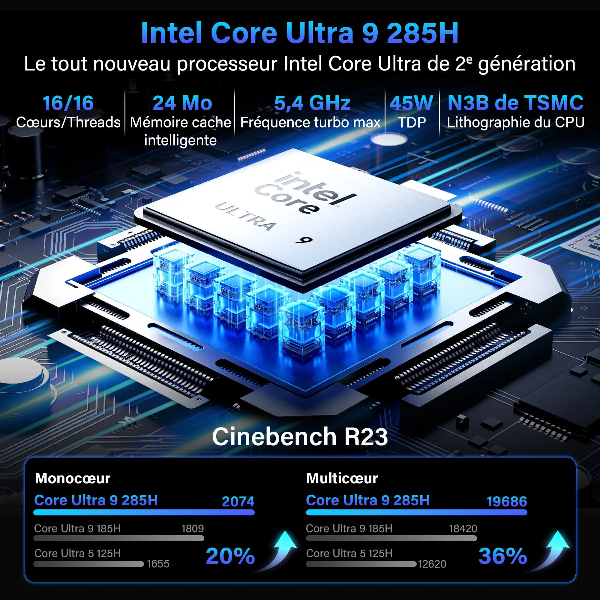 geekom gt2 mega mini pc meilleur mini pc intel
