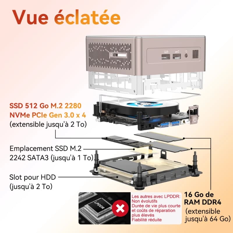GEEKOM A5 Mini PC