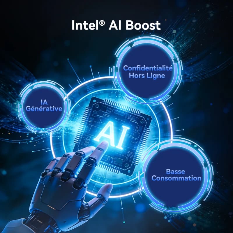 Intel AI