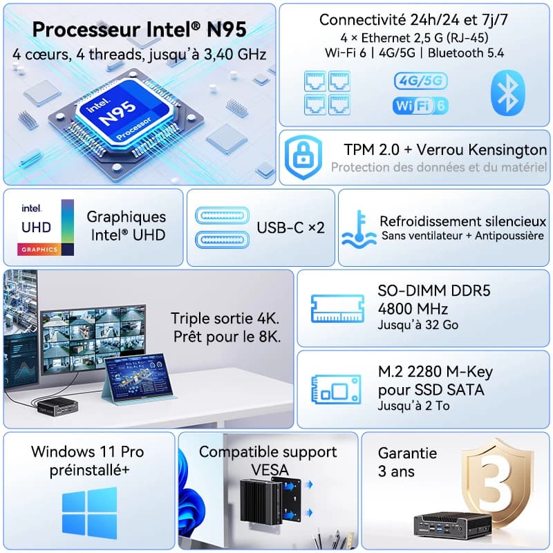 GEEKOM iX12 Mini PC Fanless avec Intel® N95