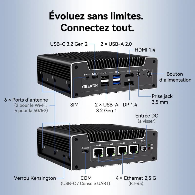GEEKOM iX12 Mini PC