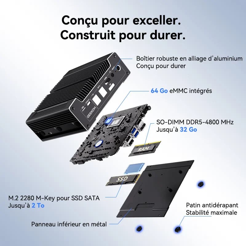 GEEKOM iX12 Mini PC