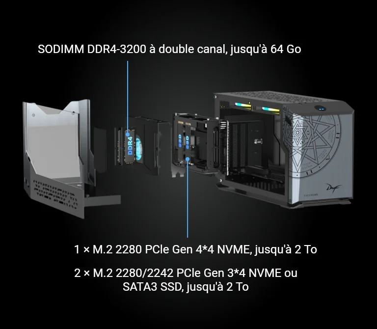 GEEKOM MINI PC MINI FUN11 vue éclatée