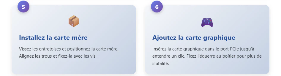 monter son pc étape 5 et 6