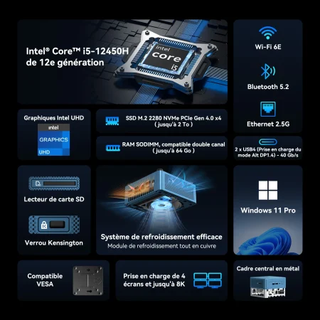GEEKOM IT12 Mini PC i5
