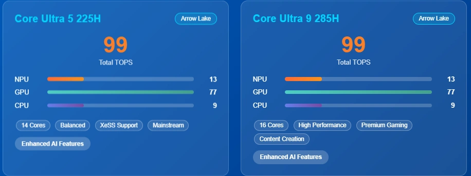Intel-core-ultra-5-225h-vs-ultra-9-285h